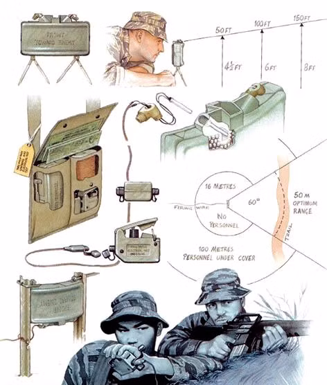 Phiên bản M18A1 cải tiến được Mỹ sử dụng rộng rãi trong cuộc chiến ở Việt Nam và được gọi bằng tên tiếng Việt là mìn "Mo". Nó được dùng nhiều khi các phân đội Mỹ tổ chức phòng ngự, trong đó mìn Mo được bố trí xung quanh nơi đóng quân, hoặc là vũ khí bịt cửa mở khi bị quân giải phóng tấn công. 