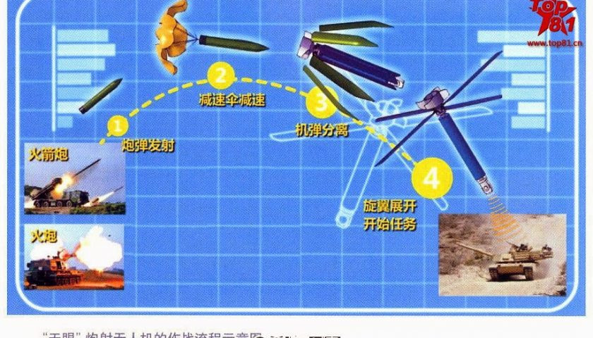 Khi đến gần khu vực mục tiêu, một chiếc dù được bung ra, giúp KSTAM giảm tốc độ và cho nó thời gian để tìm mục tiêu; khi phát hiện và khóa mục tiêu, KSTAM sẽ lao xuống mục tiêu với góc chạm lớn hơn 60 độ, vào phía trên của xe tăng.