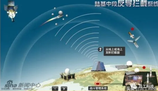 Theo thông tin được Trung Quốc công bố, radar cảnh báo sớm hoạt động trên băng tần P. Băng tần P nằm giữa dải băng tần VHF và L (dải tần từ 230~1000 MHz và thậm chí bao phủ cả băng tần UHF). Dải tần L cũng là dải tần rất phổ biến cho các hệ thống radar cảnh báo sớm. Các radar cảnh báo sớm hơn là các dải S, C và X.