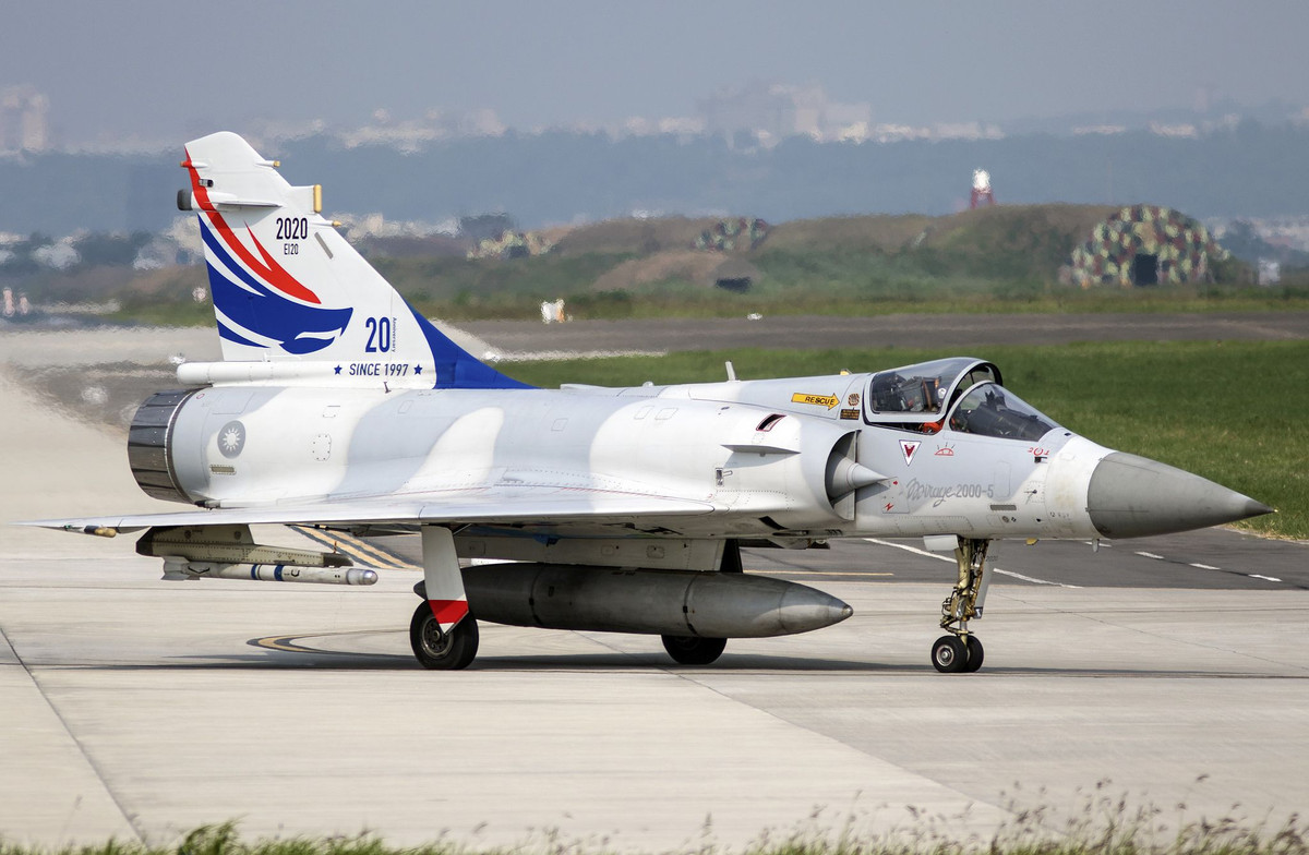 Tuy vậy, các quốc gia và vùng lãnh thổ đang sử dụng Mirage 2000 lại tỏ ra không còn mặn mà với loại tiêm kích nhẹ này. UAE mới đây đã cho không Iraq 10 chiếc Mirage 2000, hay Đài Loan cũng đang phải tìm cách nhanh chóng thay thế chúng.