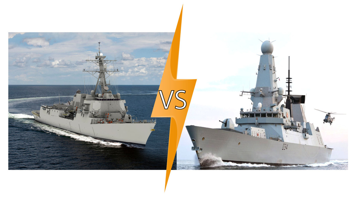 Mặc dù mới đưa vào sử dụng, nhưng tàu chiến Type 45 bị đánh giá khả năng chiến đấu hạn chế, thiếu tính linh hoạt và hỏa lực kém. Tuy có lượng giãn nước tương đối lớn, nhưng chúng chỉ có sức mạnh bằng một nửa so với các tàu khu trục AEGIS hiện đại của Mỹ và Nhật Bản; bằng 1/3 so với tàu khu trục lớp Type 055 mới nhất của Trung Quốc.