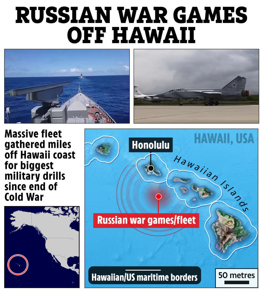 Truyền thông Mỹ dẫn lời Bộ Tư lệnh hải quân Mỹ tại Thái Bình Dương ngày 22/6 thông báo rằng, trong cuộc tập trận của Hải quân Nga, các tàu đã đi qua vùng biển, cách quần đảo Hawaii từ 23 đến 34 hải lý (37 đến 54 km). Nhưng bây giờ các tàu Nga đã rời khỏi khu vực.