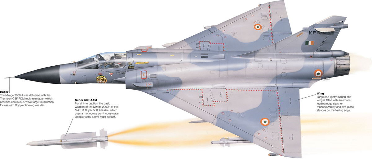 F-16 phù hợp hơn với các cuộc không chiến, do khả năng cơ động cao và khả năng chịu tải của F-16 tương đối tốt (đến 9g). Hơn nữa, buồng lái của F-16 được đánh giá cao, đây là buồng lái toàn bằng kính đầu tiên, ghế ngồi của cao, nên phi công có được tầm nhìn 360 độ, do đó cải thiện đáng kể độ chính xác.