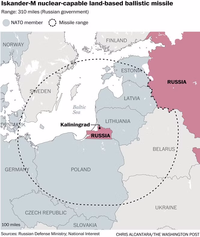 Chưa hết, đến năm 2021, một sư đoàn xe tăng mới của quân đội Nga sẽ được thành lập tại khu vực Kaliningrad, tiềm lực chiến đấu của đơn vị này sẽ lớn đến mức, sức mạnh của đội hình thiết giáp nói trên, có thể so sánh với sức mạnh thiết giáp của toàn bộ Quân đội Đức hiện nay; vượt trội so với các nước NATO khác. Ảnh: Bán kính đe dọa của tên lửa Iskander tại với phần lãnh thổ châu Âu.