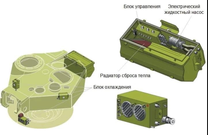 Điều hòa nhiệt độ được bố trí 3 cửa xả khí mát ở 3 vị trí của kíp xe là lái xe, trưởng xe và pháo thủ. Cục nóng của điều hòa sẽ được đặt ở bên ngoài tháp pháo. Trong trường hợp như xe tăng T-90S Việt Nam, cục nóng điều hòa được ta đặt ở phía sau bên trái của tháp pháo, phía sau tháp pháo đặt hộp đựng dụng cụ và phía sau bên phải tháp pháo gắn các hộp tiếp đạn của súng 12.7mm.