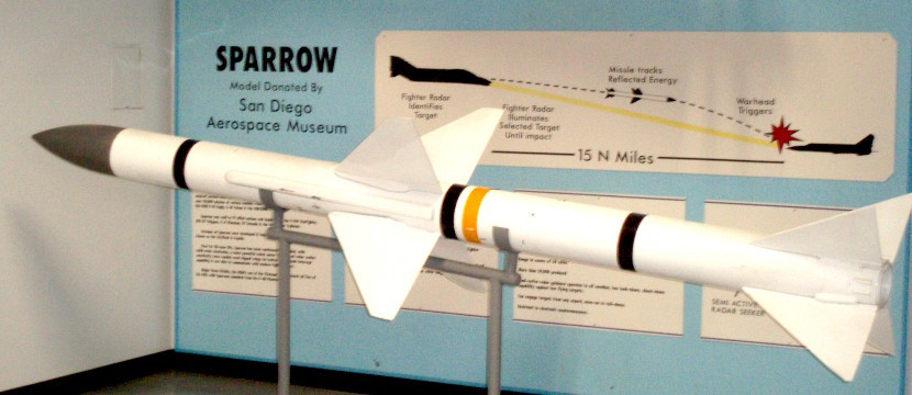 Trong khi đó tên lửa dẫn đường bằng radar bán chủ động chỉ có bộ thu tín hiệu radar và yêu cầu máy bay phóng tên lửa, sử dụng radar của máy bay, để "chiếu xạ" vào máy bay đối phương, dẫn đường cho tên lửa tấn công.