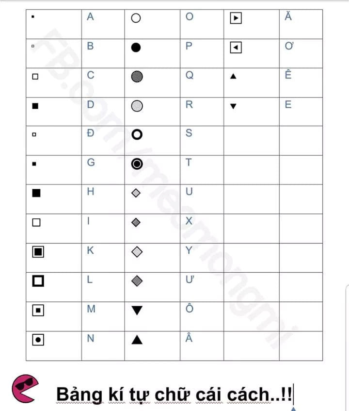 Nhiều dân mạng đùa rằng Việt Nam sắp chuyển sang dùng chữ tượng hình. Ảnh: Văn Lợi Pi.