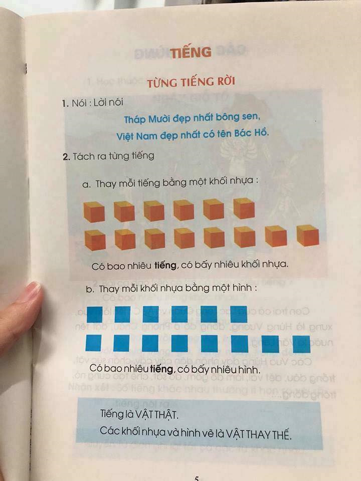 Tại trang 5 của cuốn sách, học sinh được yêu cầu "thay mỗi tiếng bằng một khối nhựa". Bài học được rút ra là "có bao nhiêu tiếng, có bấy nhiêu khối nhựa". Cách học trong cuốn sách này hiện trở thành nguồn cảm hứng chế ảnh, clip của dân mạng Việt với tên gọi "tròn, vuông, tam giác".
