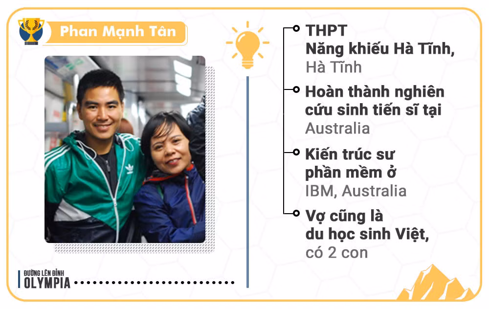 2. Phan Mạnh Tân là cựu học sinh trường THPT Năng khiếu Hà Tĩnh, tỉnh Hà Tĩnh. Sau 12 năm học tập và làm việc tại Australia, anh hoàn thành chương trình nghiên cứu sinh tiến sĩ. Mạnh Tân đã lập gia đình, có 2 con với cuộc sống hạnh phúc. Quán quân Olympia năm 2 làm việc tại công ty IBM, Melbourne, Australia - tập đoàn công nghệ thông tin lớn toàn cầu.