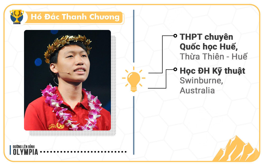 16. Hồ Đắc Thanh Chương là nhà vô địch năm thứ 16. Thanh Chương hiện là quán quân có điểm số trong trận chung kết cao nhất chương trình. Năm 2017, 9X dự thi THPT quốc gia với 7 môn và đạt 62,2 điểm. Cũng như các thế hệ đi trước, Thanh Chương dự định du học tại ĐH Kỹ thuật Swinburne, Australia.