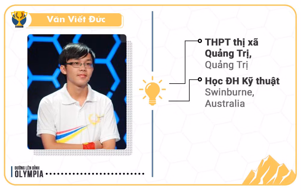 15. Quán quân năm thứ 15 là Văn Viết Đức (THPT thị xã Quảng Trị, Quảng Trị) cũng là sinh viên ĐH Kỹ thuật Swinburne, Australia vào năm 2016. Chiến thắng của Văn Viết Đức ghi dấu ấn vì cậu là quán quân đầu tiên của Quảng Trị, càng đặc biệt hơn khi vinh dự này đến vào đúng dịp kỷ niệm 40 năm ngày thành lập trường THPT thị xã Quảng Trị.