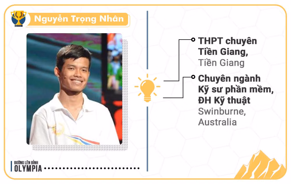 14. Nguyễn Trọng Nhân - vô địch năm thứ 14 - học chuyên ngành Kỹ sư phần mềm, ĐH Kỹ thuật Swinburne (Australia) từ năm 2015. Khi du học, Trọng Nhân cho biết các cựu thành viên trong gia đình Olympia đã giúp đỡ cậu rất nhiều, từ việc tìm cửa hàng, cách đi lại, văn hóa ứng xử, cũng như việc học tập tại trường. Trọng Nhân bật mí ĐH Kỹ thuật Swinburne có môi trường học tập hiện đại, thời gian biểu rất linh hoạt, sinh viên lựa chọn lớp học theo nguyện vọng cá nhân.
