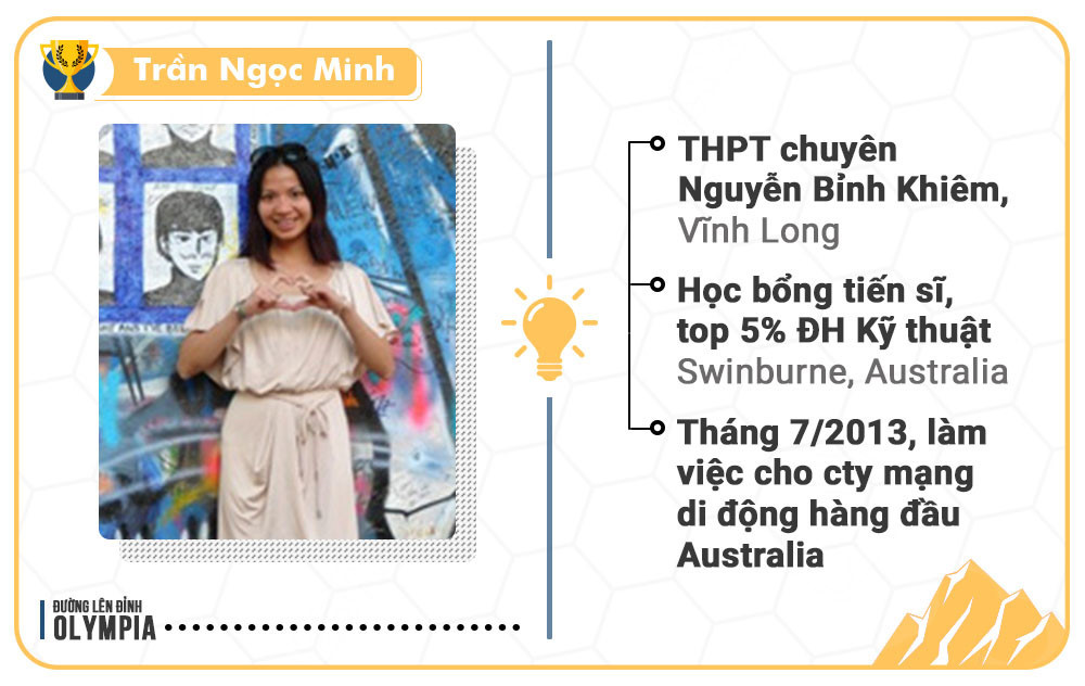 1. Trần Ngọc Minh là quán quân Đường lên đỉnh Olympia mùa đầu tiên. Tốt nghiệp ĐH Kỹ thuật Swinburne (Australia), Ngọc Minh được trao học bổng từ cử nhân lên tiến sĩ khi nằm trong top 5% xuất sắc của trường. Tháng 7/2013, cô làm việc cho một công ty nhà mạng di động hàng đầu tại Australia. Cô lập gia đình năm 2013 và khá kín tiếng, rất ít thông tin mới về Ngọc Minh được chia sẻ trên các phương tiện truyền thông.