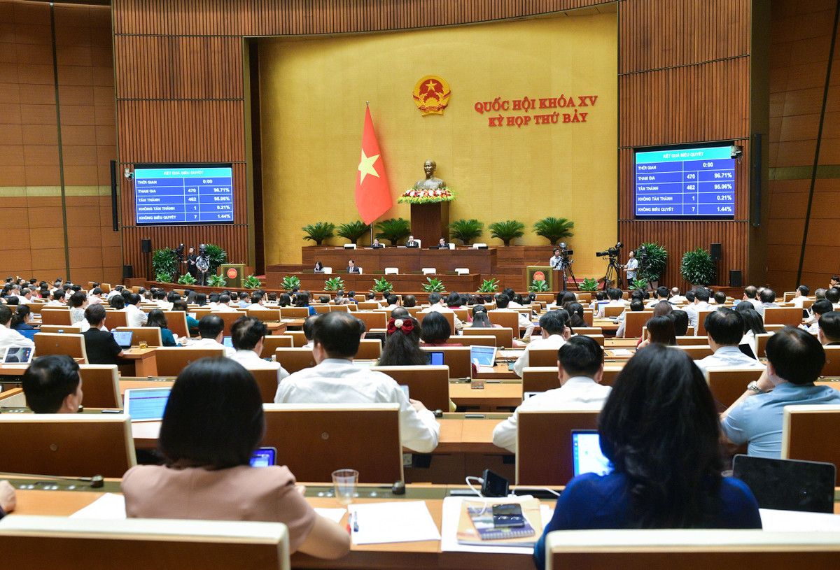 Thong qua Luat Thu do: Uu tien thuc hien quy hoach khu song Hong, song Duong-Hinh-2