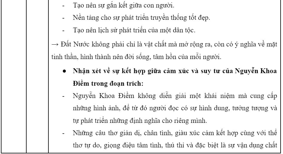 Gợi ý giải đề môn Ngữ văn thi tốt nghiệp THPT năm 2024 - Hình 6 Goi y giai de mon Ngu van thi tot nghiep THPT nam 2024-Hinh-6