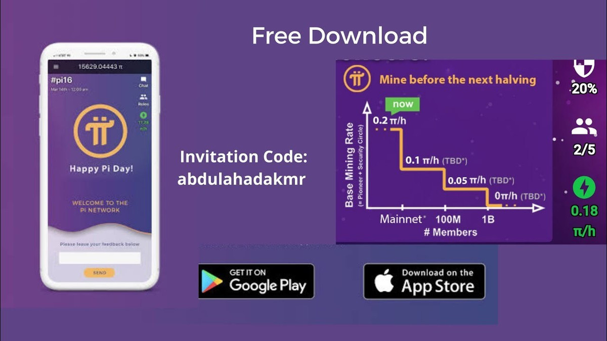 Tiền Bitcoin được khai sinh vào năm 2009, còn tiền Pi mới phát triển vào năm 2019. Theo sách trắng của dự án Pi thì tiền Pi sẽ triển khai theo 3 giai đoạn, mà hiện chưa công bố hiện đã đến giai đoạn nào.