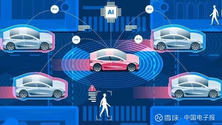 Hệ thống AI và nền tảng 5G nghiên cứu trong thời gian dài là cơ sở để Trung Quốc bắt tay thử nghiệm dự án này.