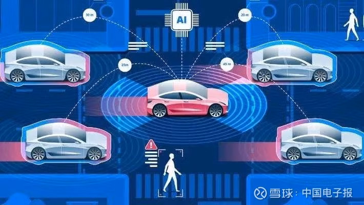 Hệ thống AI và nền tảng 5G nghiên cứu trong thời gian dài là cơ sở để Trung Quốc bắt tay thử nghiệm dự án này.