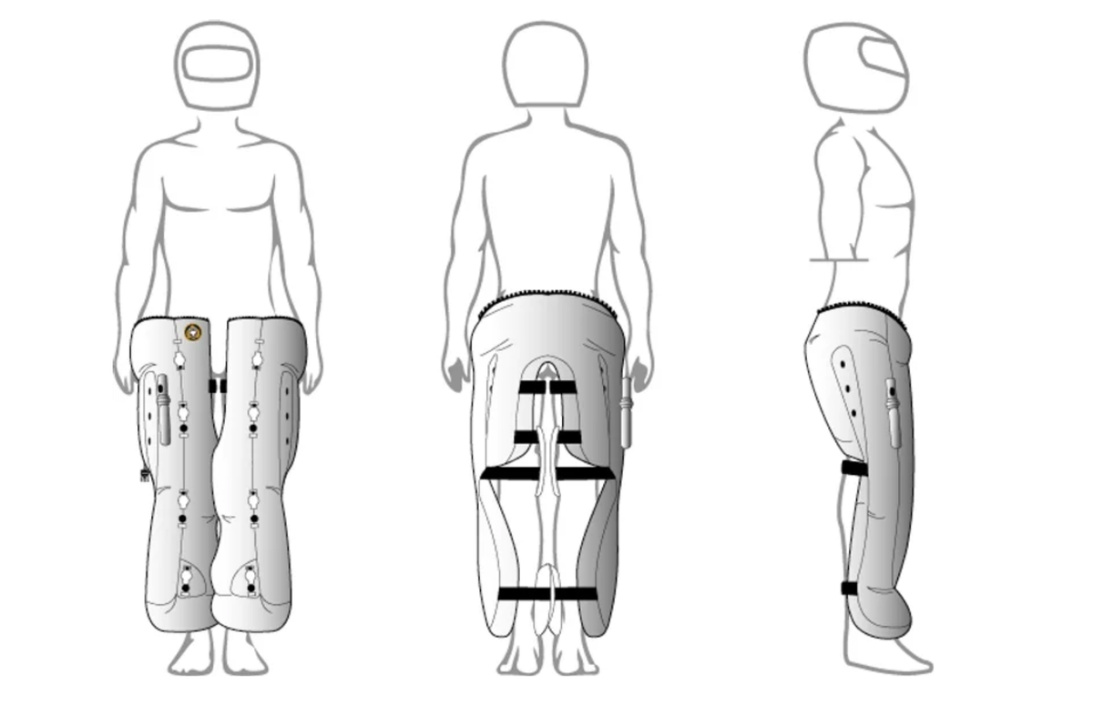 Người mặc có thể buộc phần jean với xe máy và nếu họ ngã khỏi xe, túi khí sẽ được kích hoạt, phồng lên nhờ khí nén và giảm bớt tác động tới nửa dưới cơ thể. Sau đó, người dùng có thể làm xẹp túi khí, bơm khí bổ sung và nhét trở lại vào quần jean.