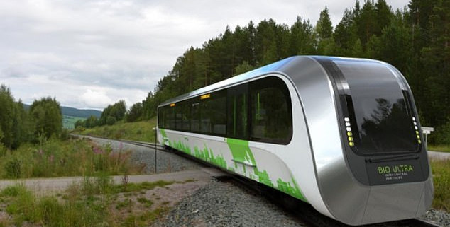 Được biết, để cho ra đời đoàn tàu BioUltra, Innovate UK (Cơ quan tài trợ nghiên cứu của Chính phủ Anh), thực hiện dự án với khoản tài trợ 60.000 bảng Anh. Đây cũng là khoản hỗ trợ thứ hai mà nhóm nghiên cứu tàu BioUltra đã nhận được.