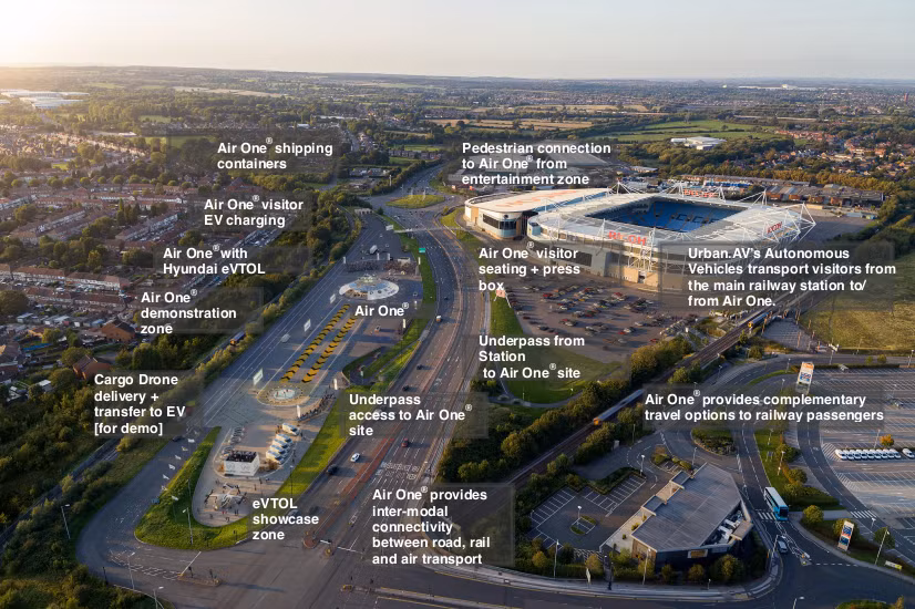 Ricky Sandhu, Giám đốc điều hành Cảng hàng không đô thị, cho biết trong một tuyên bố của eVTOL sẽ cần đến các Cảng hàng không đô thị. “Hơn một trăm năm trước, chuyến bay thương mại đầu tiên trên thế giới đã cất cánh, tạo ra thế giới kết nối hiện đại”.