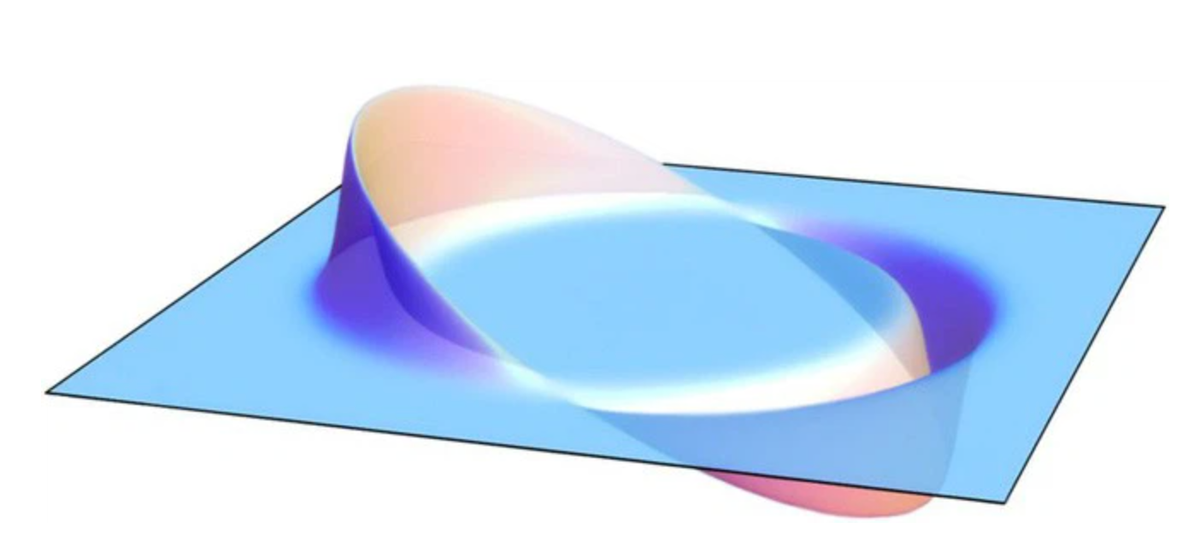 Khái niệm “động cơ warp” bước ra từ khoa học viễn tưởng, xuất hiện nhiều nhất trong vũ trụ phim Star Trek. Bằng việc cho vật chất và phản vật chất va chạm rồi tạo ra năng lượng bùng nổ lớn tạo thành lực đẩy, động cơ warp có khả năng đẩy tàu du hành nhanh hơn ánh sáng.