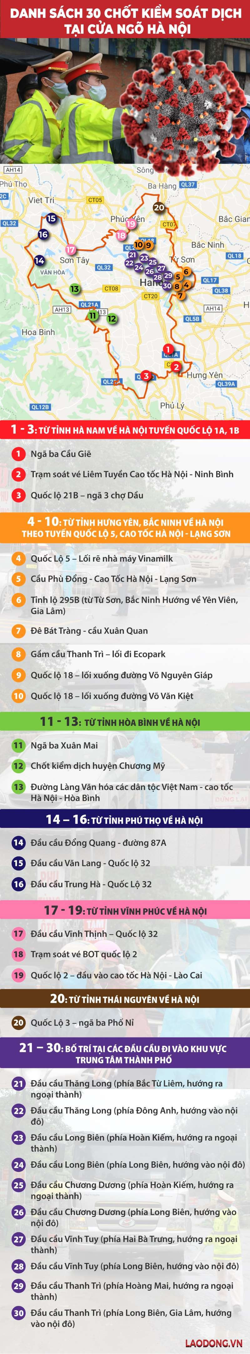 COVID-19: Chi tiet 30 chot kiem soat cach ly xa hoi cua Ha Noi-Hinh-4