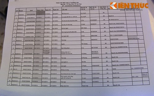 Bao hanh dien thoai Asus mat ca thang, dan mạng búc xúc