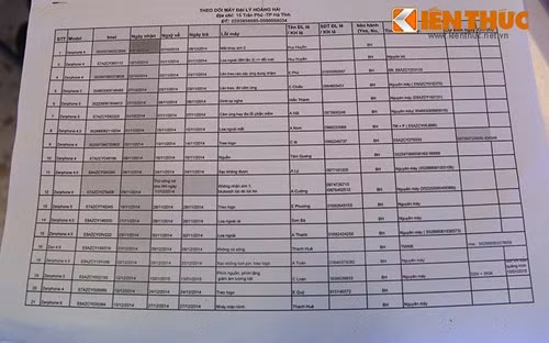 Bao hanh dien thoai Asus mat ca thang, dan mạng búc xúc