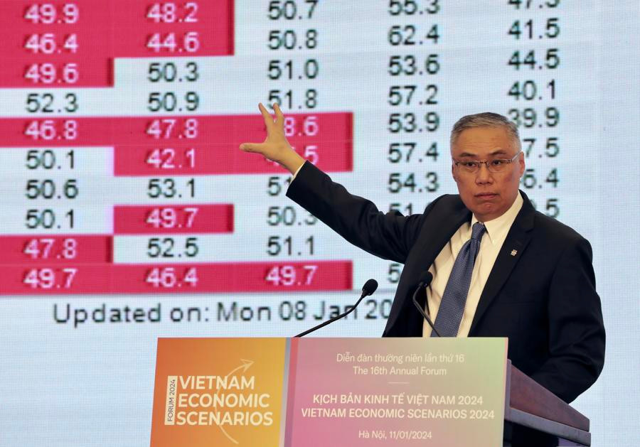 Dự báo tăng trưởng kinh tế Việt Nam 2024 từ 6 - 6,5% - Hình 3 Du bao tang truong kinh te Viet Nam 2024 tu 6 - 6,5%-Hinh-3