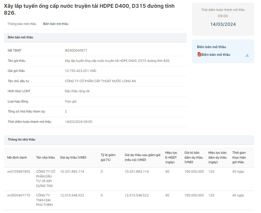 Cuộc đua “song mã” giành gói thầu của Cấp thoát nước Long An Cuoc dua “song ma” gianh goi thau cua Cap thoat nuoc Long An
