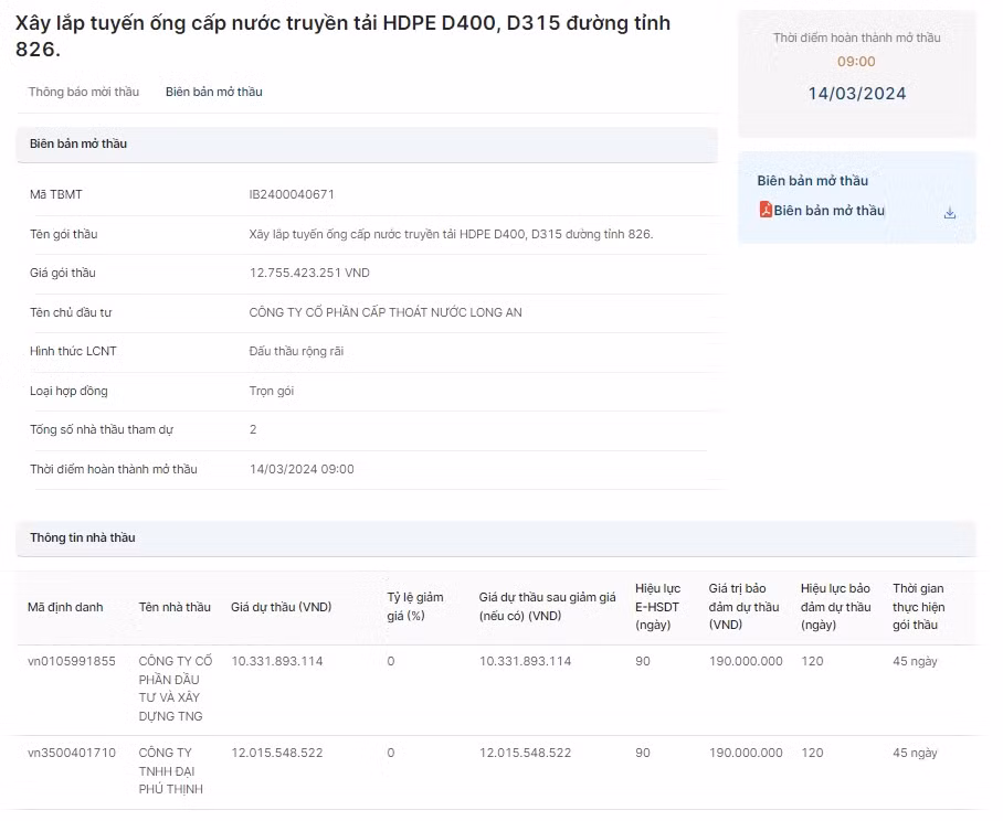 Cuoc dua “song ma” gianh goi thau cua Cap thoat nuoc Long An