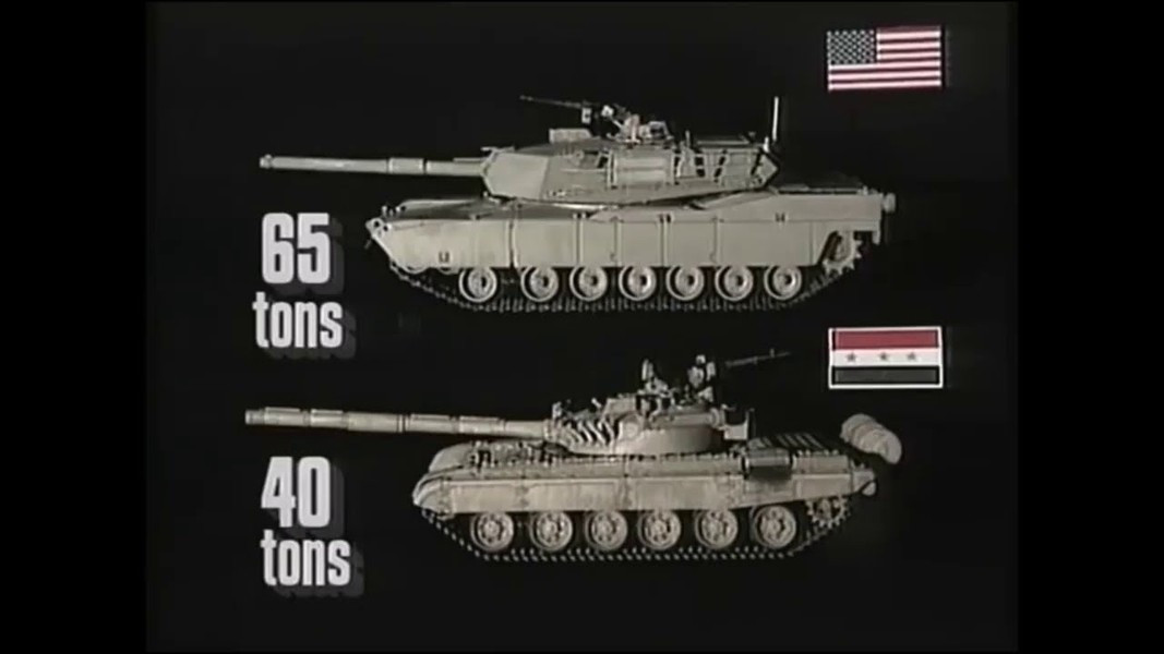 Để bù đắp cho việc xe tăng to lớn, phương Tây đã trang bị động cơ mạnh (thường là 1.500 mã lực so với động cơ 800-1200 mã lực trên xe tăng T-72/80/90 của Nga) để xe có khả năng cơ động tốt.