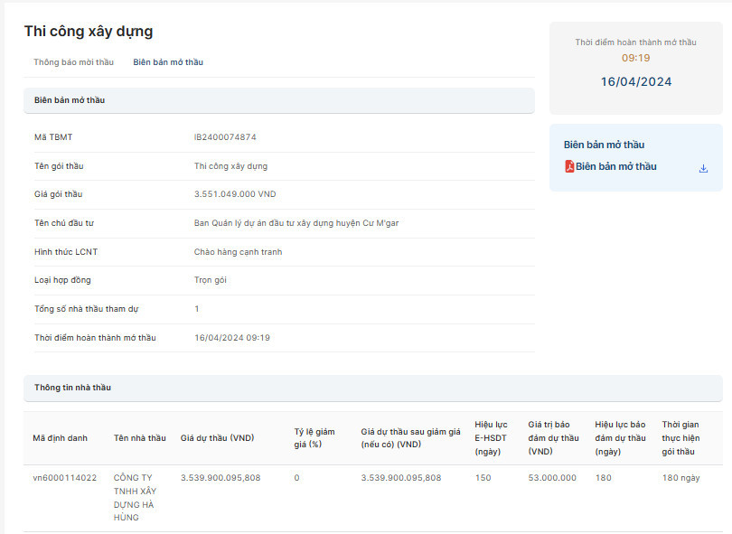 Dak Lak: Cty Ha Hung co thang goi thau xay truong tai Cu M'gar?