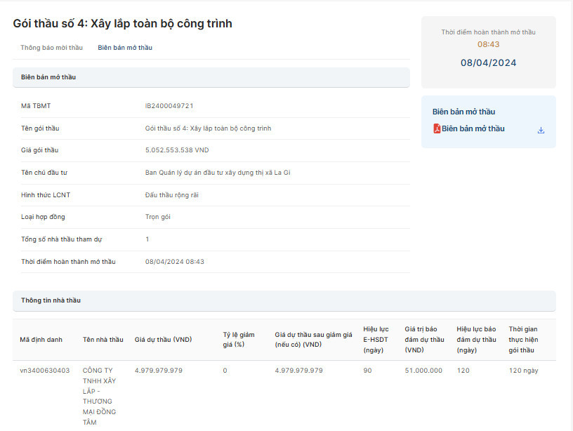 Binh Thuan: Cong ty Dong Tam va goi thau XD “Cong vien Hoang Dieu”