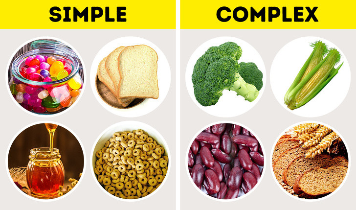 Tránh carbs tinh chế và chọn carbs phức tạp thay thế: Các loại carbs tinh chế như soda, kẹo và bánh quy được tiêu hóa rất nhanh dẫn đến tăng đột biến lượng đường trong máu. Thay vào đó, lựa chọn thực phẩm có carbs phức tạp như gạo nâu, quinoa, lúa mạch, các loại đậu…