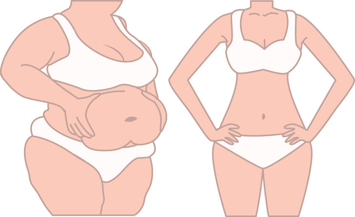 Tăng cân: Dù rất cố gắng tập luyện tại phòng tập thể dục nhưng bạn vẫn tiếp tục tăng cân thì đó có thể do vấn đề về hormone của bạn. Các độc tố đã tác động xấu đến mức độ của một số hormone trong cơ thể, trong đó có hormone duy trì cân nặng. Kết quả là dù bạn cố gắng luyện tập thì vẫn tăng cân.