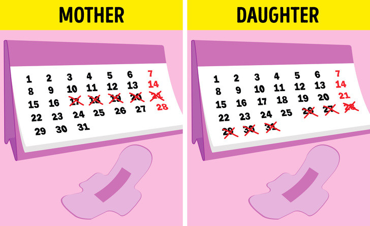 Nhung su that thu vi va bat ngo ve ngay den do