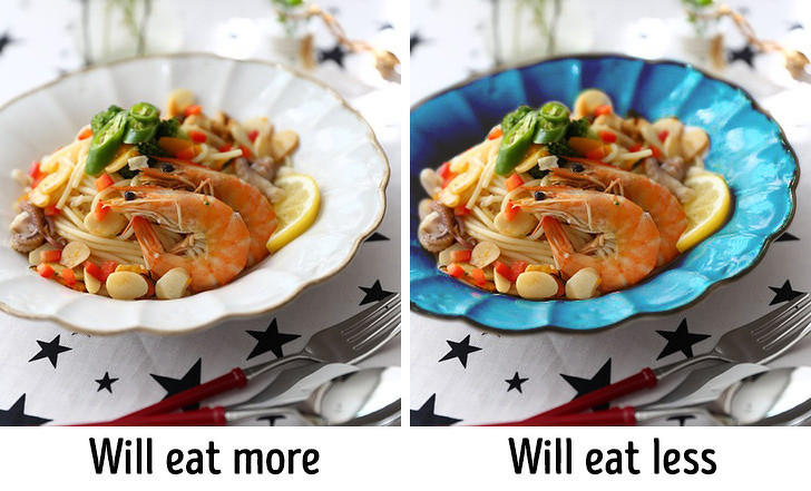 Sử dụng bát đĩa màu xanh: Nghiên cứu cho rằng bát, đĩa màu xanh hạn chế cảm giác thèm ăn, nhờ đó giúp bạn giảm cân. Màu hồng có thể giúp tăng mùi thơm của các món tráng miệng, màu trắng là màu trung tính còn màu cam và vàng có thể khiến bạn muốn ăn nhiều hơn.