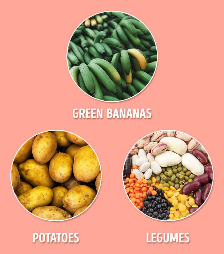 Thêm các thực phẩm có chứa tinh bột kháng tiêu hóa (resistant starches): Tinh bột kháng tiêu hóa được tìm thấy trong các loại thực phẩm như khoai tây, gạo, các loại đậu, chuối xanh và ngũ cốc có thể giúp đại tràng khỏe mạnh bằng cách tăng cường hoạt động của hệ vi sinh đường ruột. Ngoài ra, một nghiên cứu năm 2013 về tinh bột kháng tiêu hóa cũng cho thấy loại tinh bột này có thể làm giảm nguy cơ ung thư đại tràng.