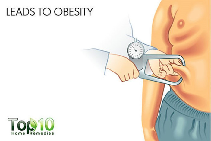 Tăng cân: Có một sự liên quan giữa việc ngủ quá nhiều và việc thừa cân. Nếu bạn ngủ trong nhiều giờ, bạn sẽ không hoạt động về thể chất trong khoảng thời gian đó, đồng nghĩa là cơ thể của bạn đang đốt ít calo, dẫn tới tăng cân.