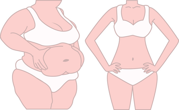 Tăng cân: Dù bạn chăm chỉ tập luyện ở phòng gym, bạn vẫn không ngừng tăng cân. Đây là dấu hiệu của các vấn đề về hormone. Độc tố có thể ảnh hưởng đến hàm lượng một số hormone trong cơ thể, bao gồm hormone duy trì cân nặng.