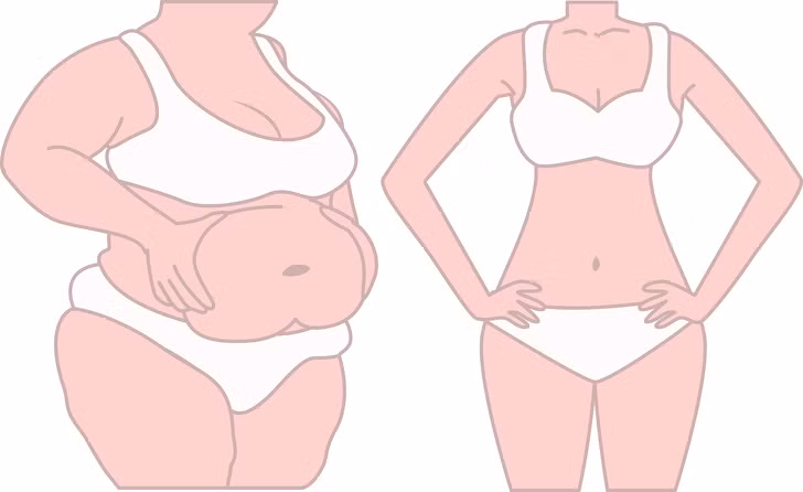 Tăng cân: Dù bạn chăm chỉ tập luyện ở phòng gym, bạn vẫn không ngừng tăng cân. Đây là dấu hiệu của các vấn đề về hormone. Độc tố có thể ảnh hưởng đến hàm lượng một số hormone trong cơ thể, bao gồm hormone duy trì cân nặng.