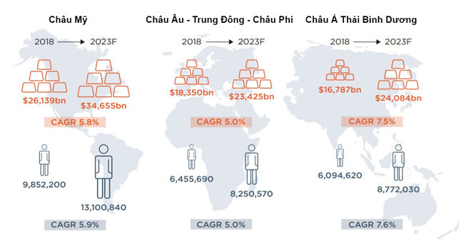 So trieu phu USD nguoi Viet tang nhanh thu 4 the gioi-Hinh-2