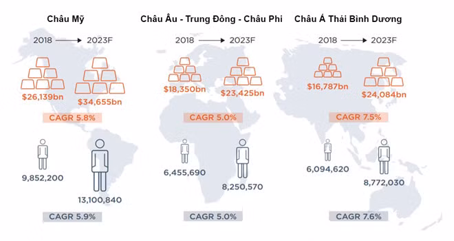 So trieu phu USD nguoi Viet tang nhanh thu 4 the gioi-Hinh-2