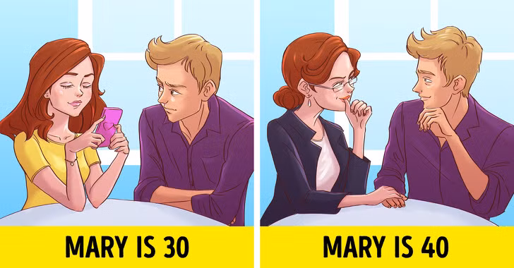 Ham muốn “chuyện ấy” tăng lên: Khi thời kỳ mãn kinh đến gần, nội tiết tố ngày càng kém ổn định. Thời điểm này, chức năng sinh sản giảm và ham muốn "yêu" tăng cường. Phụ nữ tuổi 40 bước vào thời kỳ tăng ham muốn bởi cuộc sống của họ đã cân bằng, công việc ổn định, sự con cái độc lập.