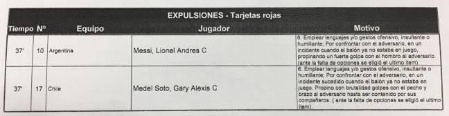 Lo manh giay cua trong tai ket toi the do voi Messi