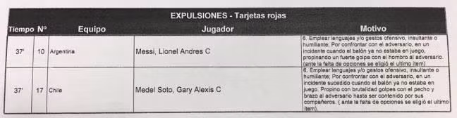 Lo manh giay cua trong tai ket toi the do voi Messi