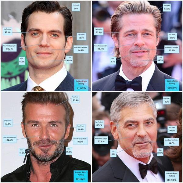 Cac nha khoa hoc cong bo Robert Pattinson la nguoi dan ong co khuon mat hoan hao nhat the gioi-Hinh-3