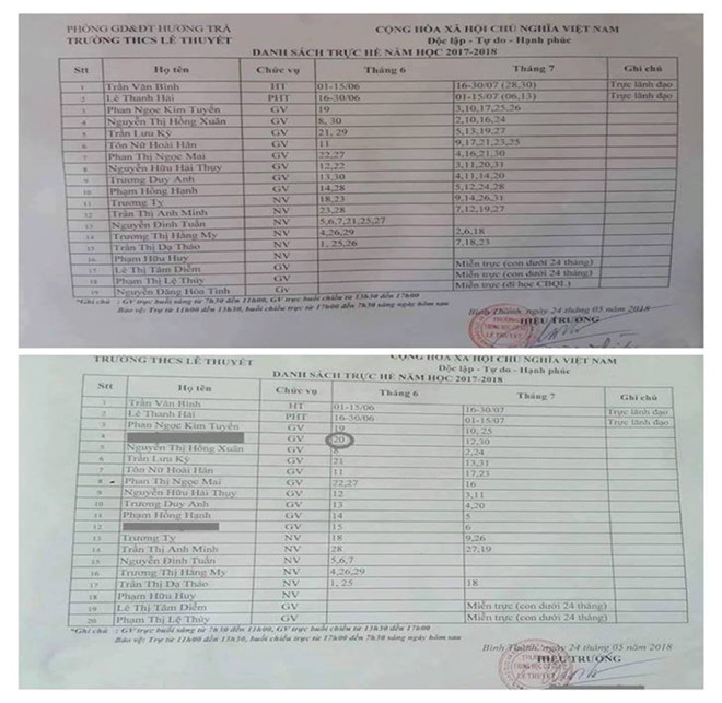 2 lịch trực cùng ngày ban hành (24/5), nhưng hình trên không có tên cô giáo bị cưỡng hiếp. Ảnh: T.H.